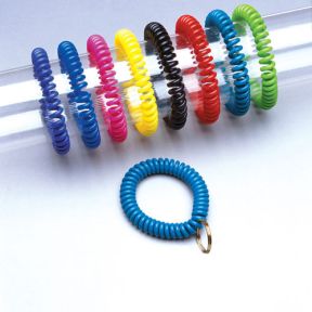 Wrist Coil